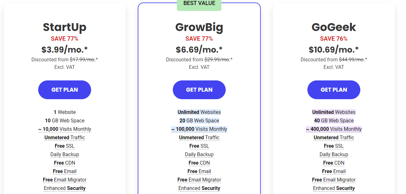 Siteground pricing