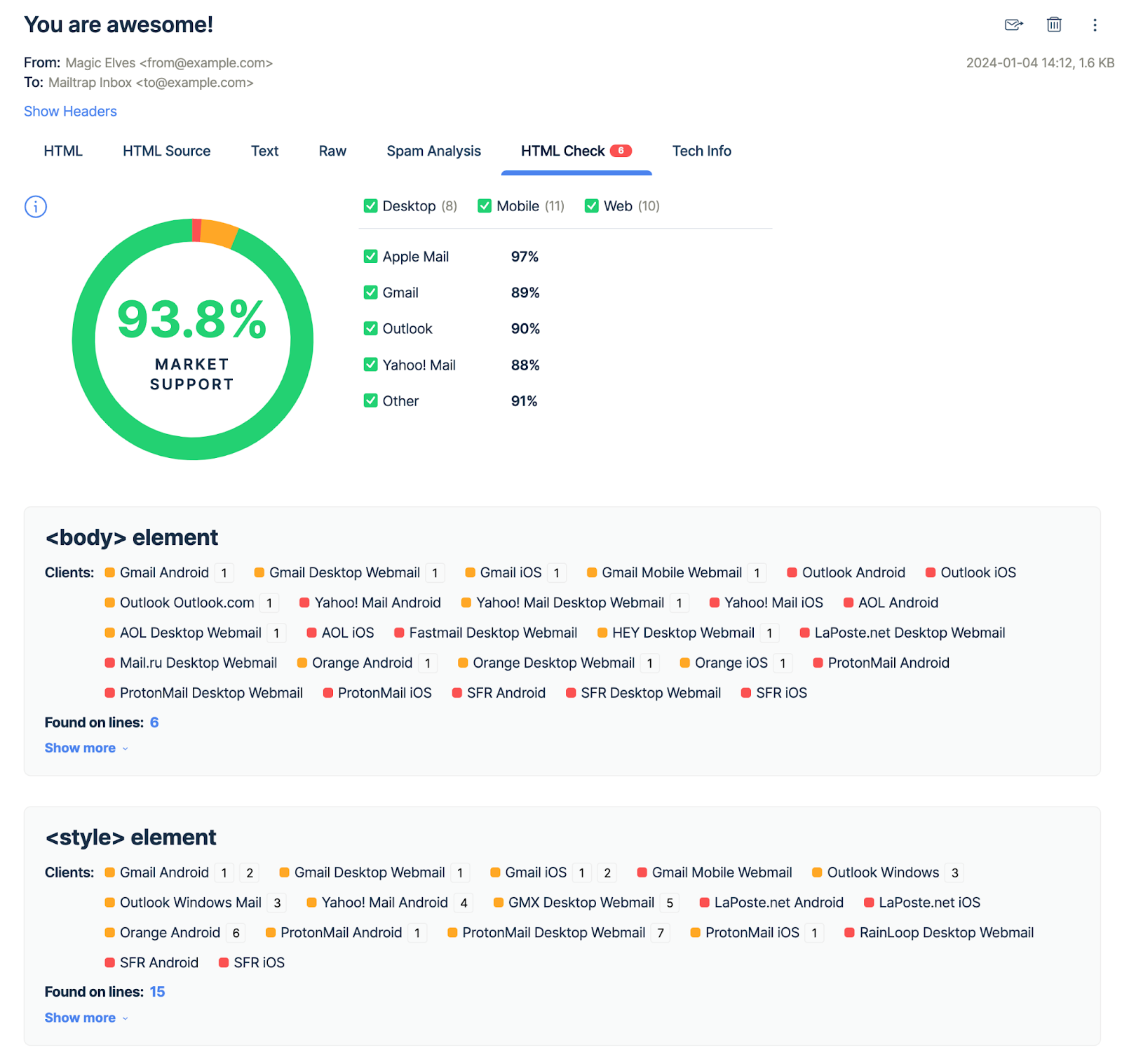 Mailtrap Email Testing HTML check 