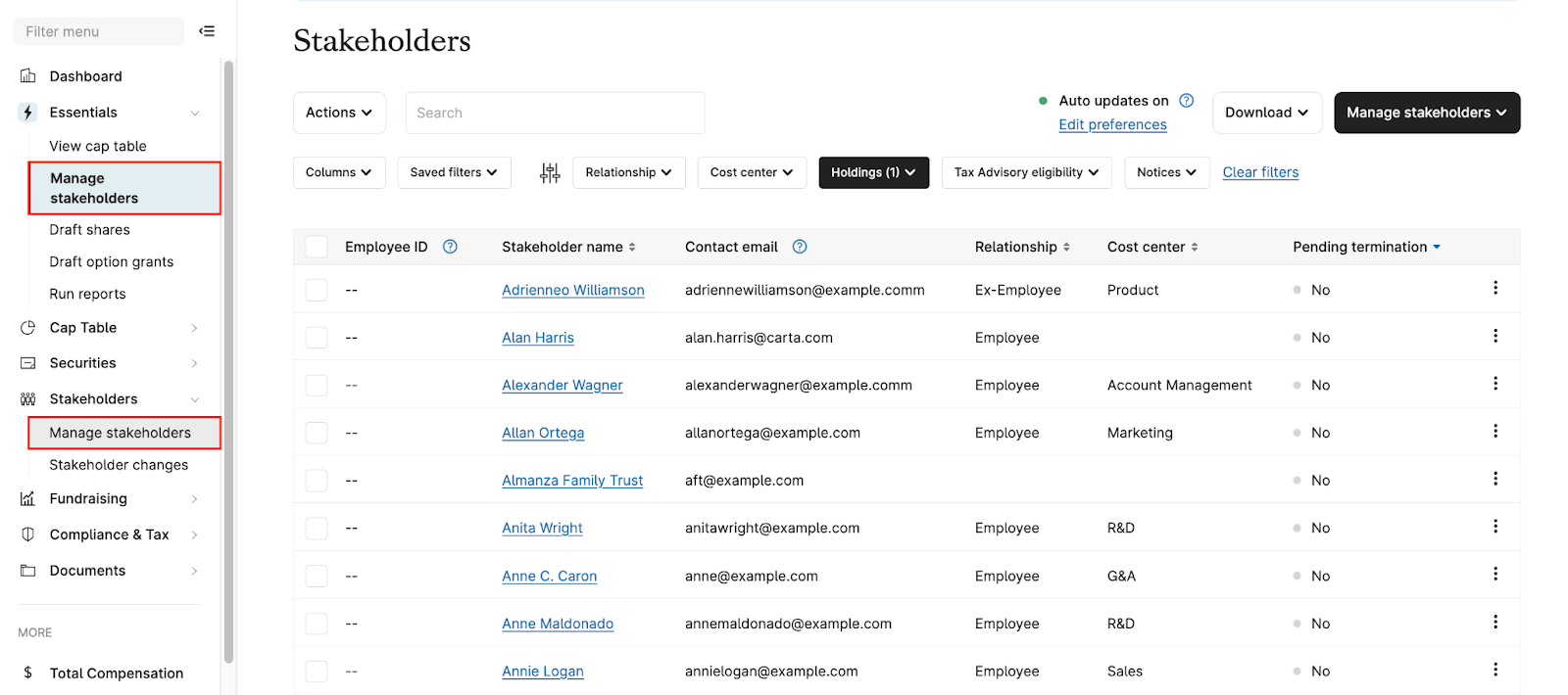 Managing Stakeholders on Carta