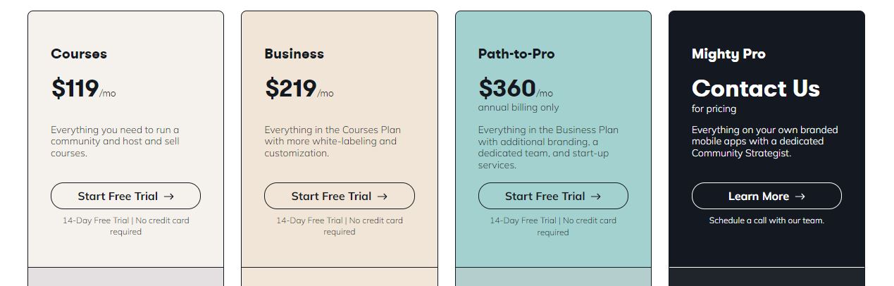 mighty networks pricing page