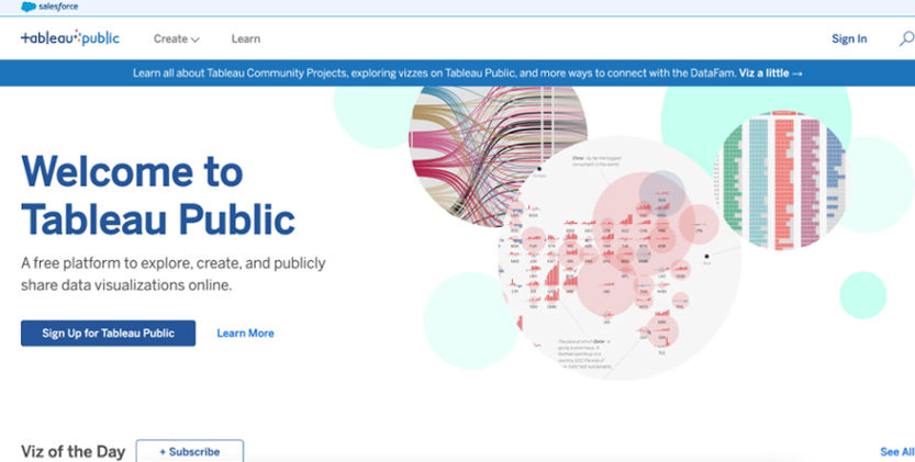 A Comparative Guide of Free VS Paid Data Visualization Tools Softlist.io