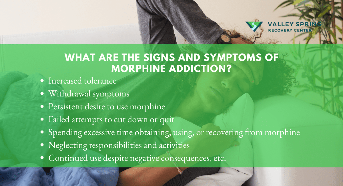 Signs And Symptoms Of Morphine Addiction