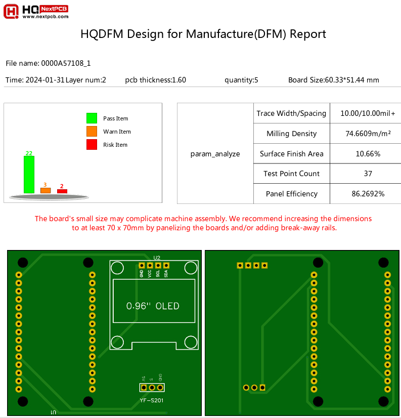HQDFM PCB Analysis Report