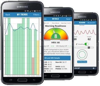 EliteHRV