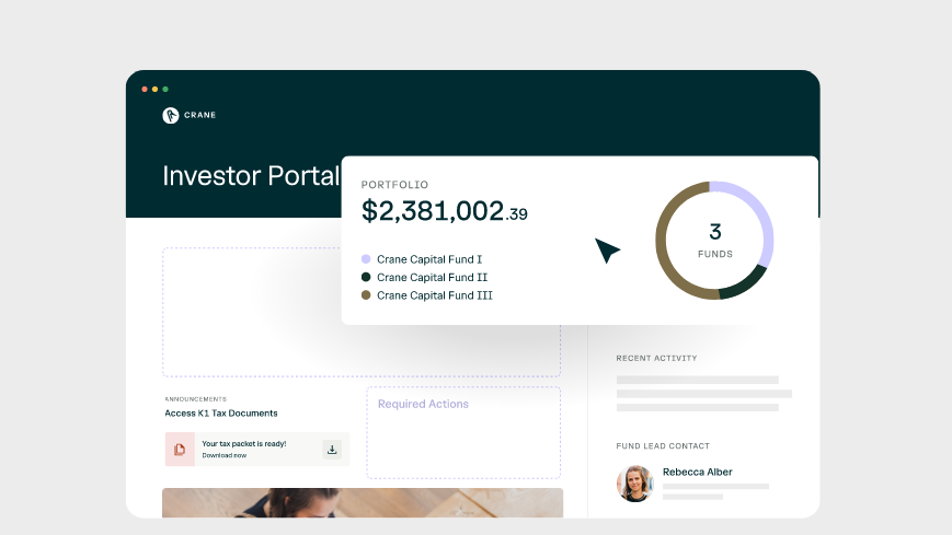 Image showing AngelList as a venture capital platform