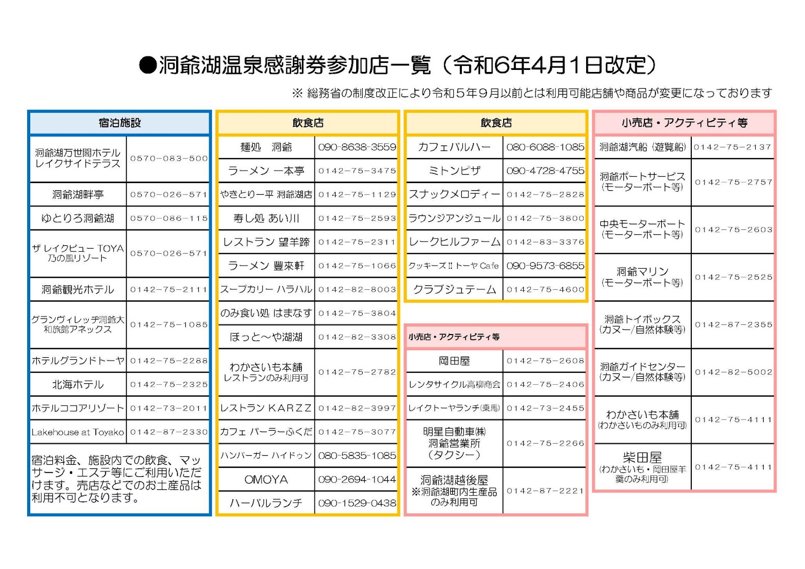 洞爺湖温泉感謝券参加店一覧