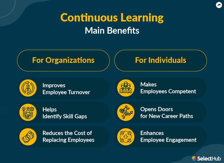 Continuous learning benefits