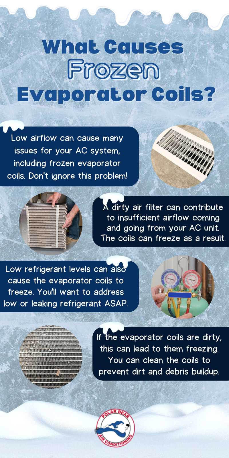 What Causes Evaporator Coils?

Low airflow can cause many issues for your AC system, including frozen evaporator coils. Don't ignore this problem!
A dirty air filter can contribute to insufficient airflow coming and going from your AC unit. The coils can freeze as a result.
Low refrigerant levels can also cause the evaporator coils to freeze. You'll want to address low or leaking refrigerant ASAP.
If the evaporator coils are dirty, this can lead to them freezing. You can clean the coils to prevent dirt and debris buildup.
