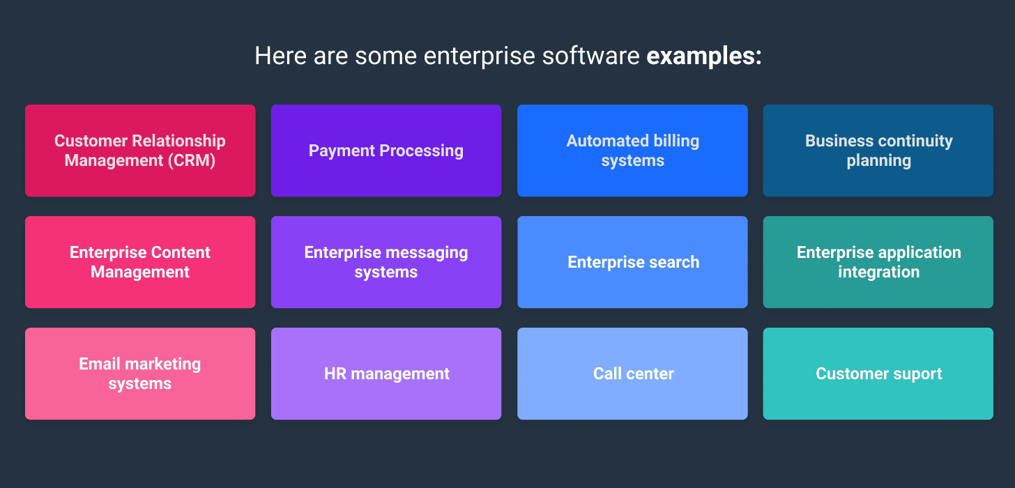 Enterprise software examples
