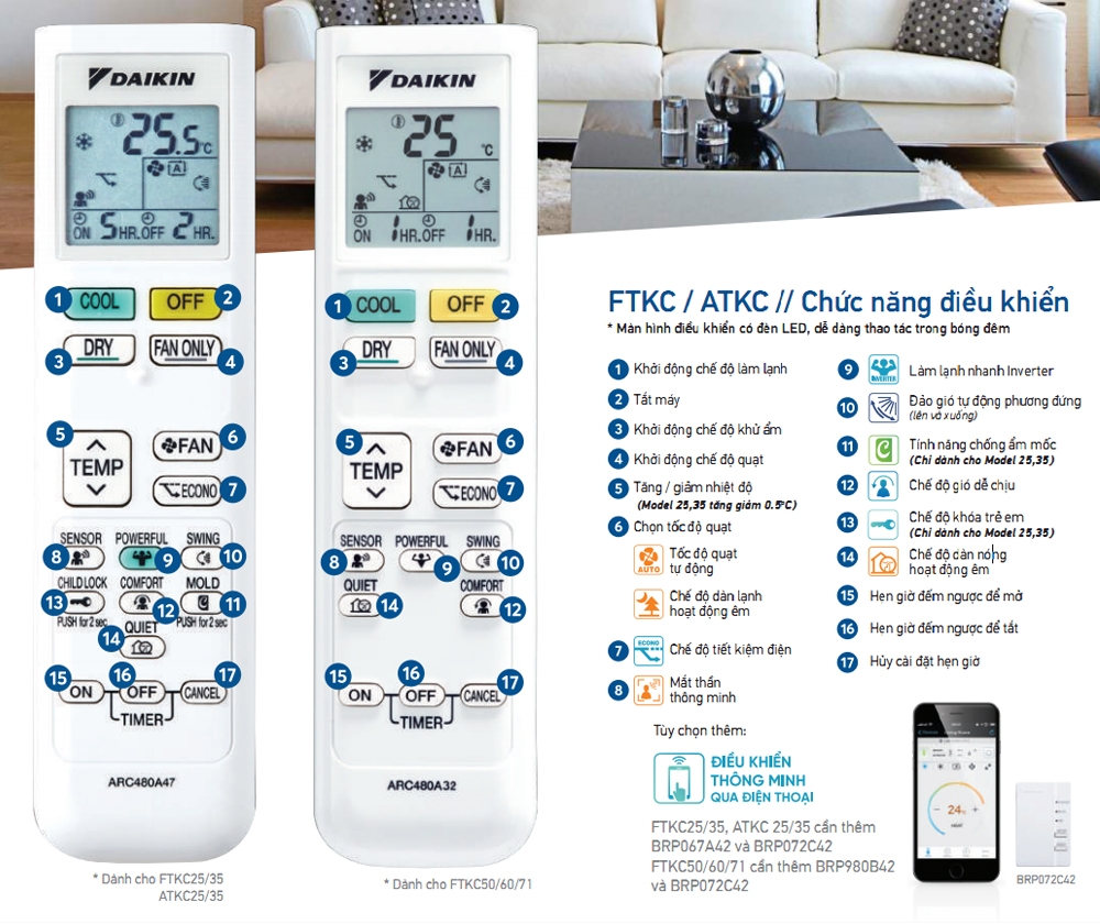 may-lanh-daikin-ftkc35uavmv-1-5hp-inverter-9