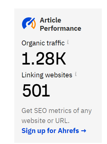 Screenshot of the monthly traffic the Ahrefs blog get. 