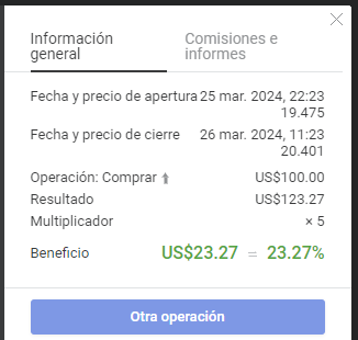 detalles de una operación de trading en libertex