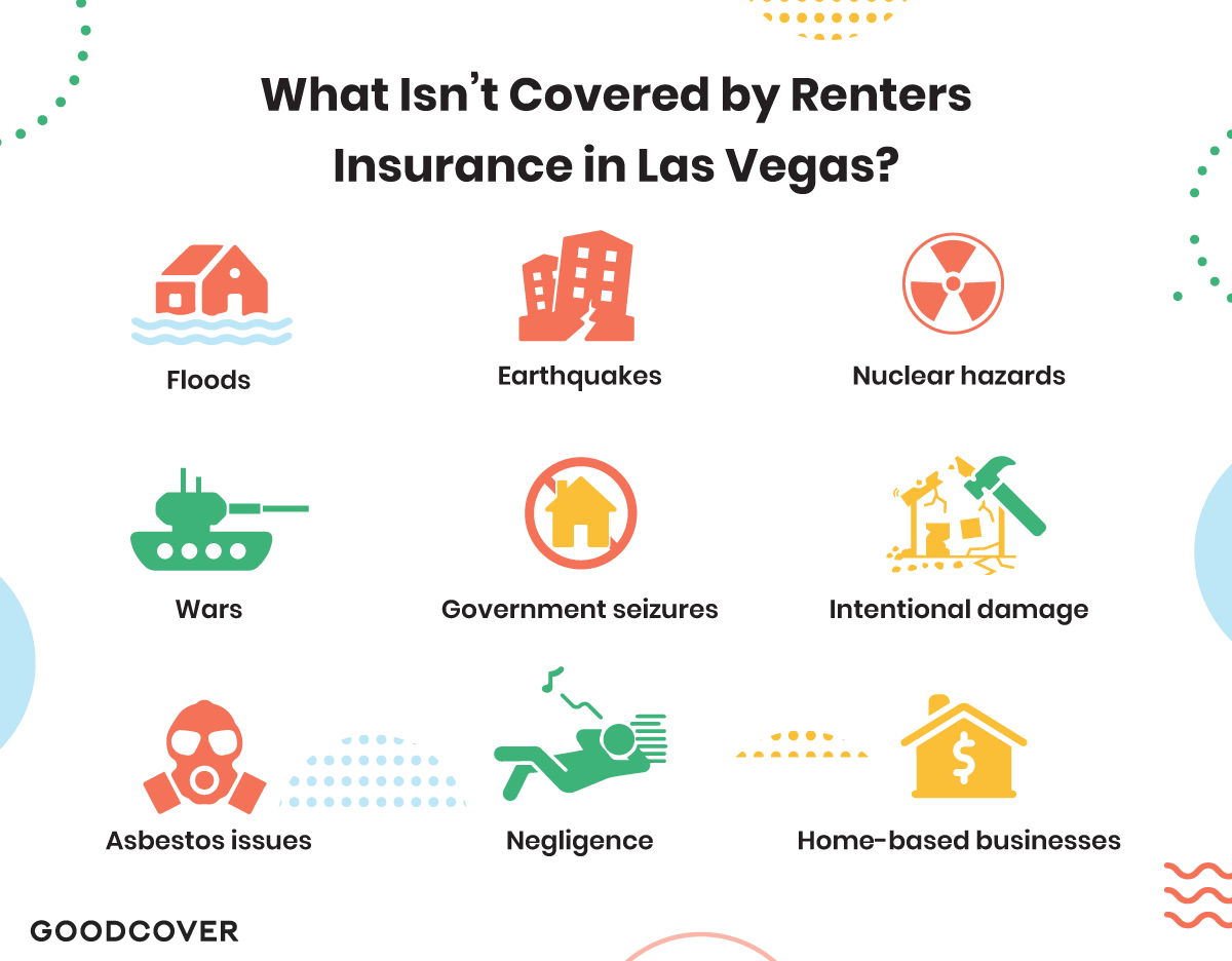 What renters insurance doesn’t cover in Las Vegas.