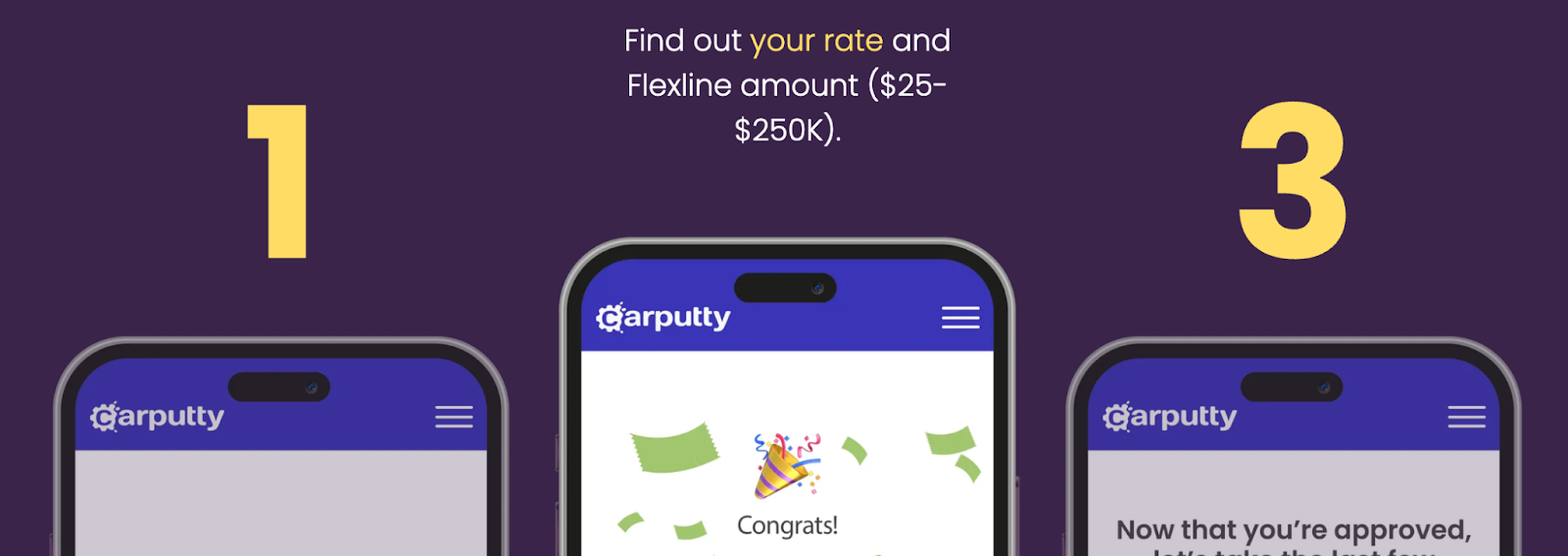Carputty loan