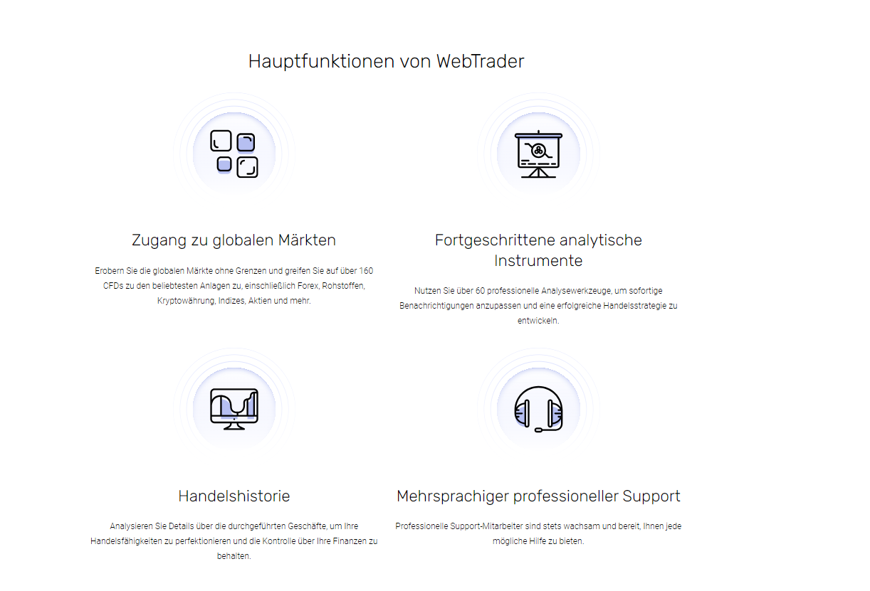 ModMount's WebTrader, eine Top-Wahl für einen leicht zugänglichen Handel auf jedem Gerät. Passen Sie Marktmeldungen an und verfeinern Sie Ihre Strategien mit analytischen Tools.