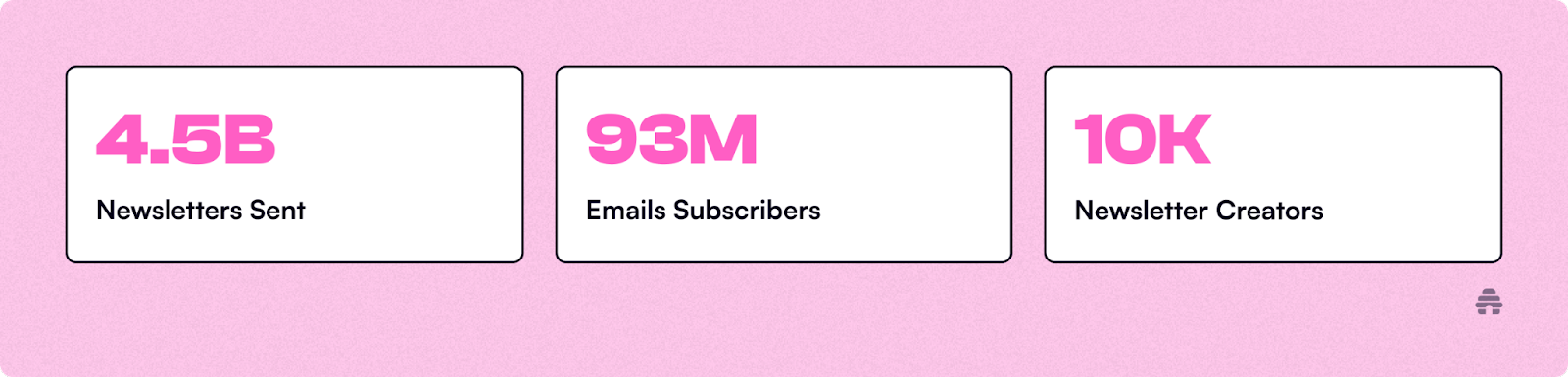 2024 State of Email Newsletters by beehiiv