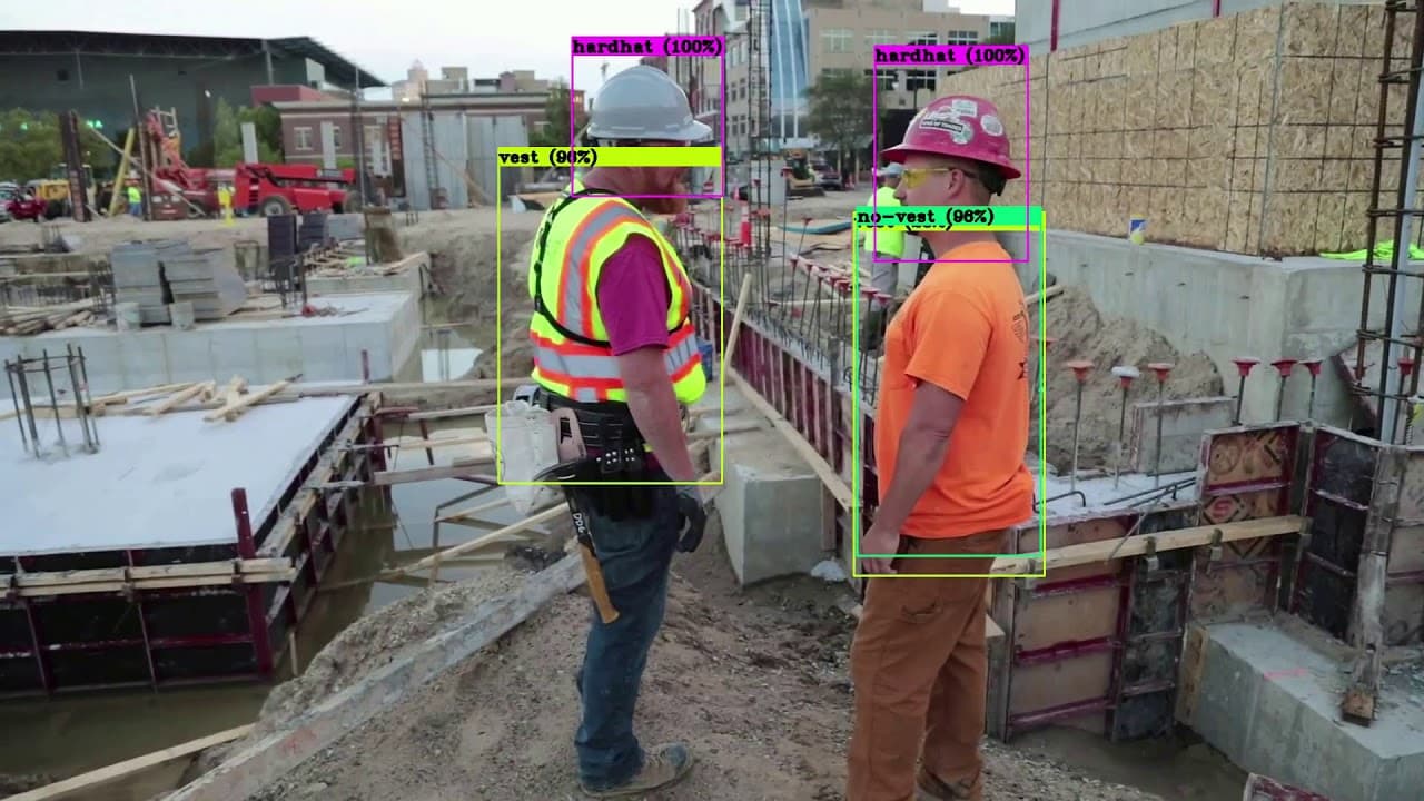 Two people subjected to artificial intelligence that detects safety on construction sites