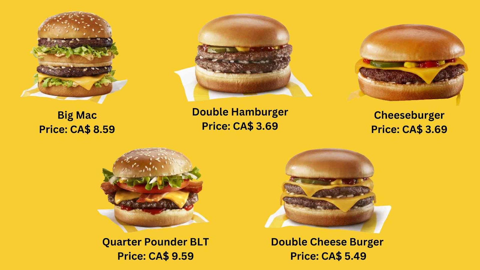 McDonald’s Beef Menu