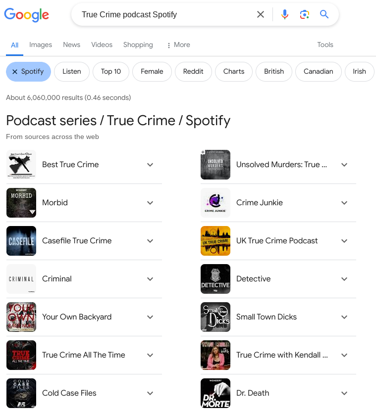 Top true crime podcasts on Spotify