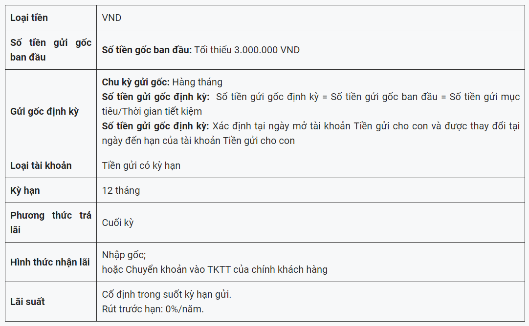 Sổ Tiết Kiệm Cho Con Vietcombank