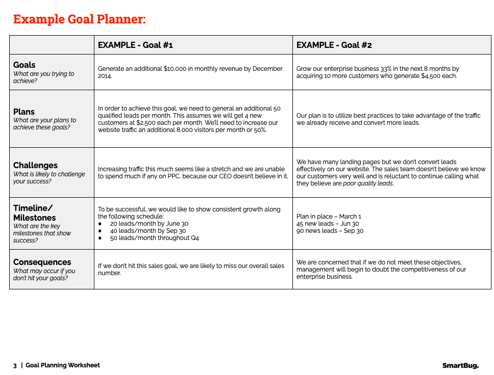 example goal planner