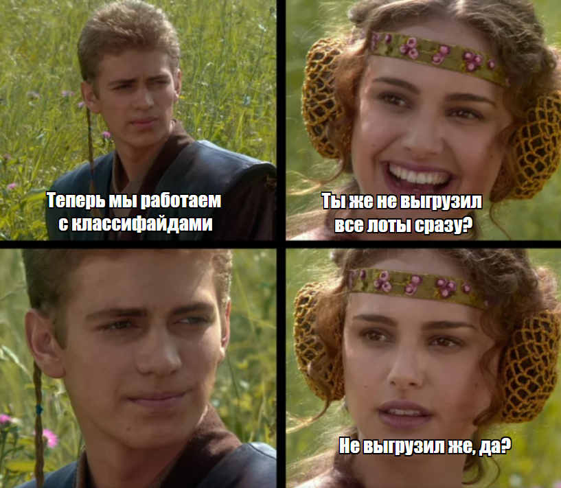 Публикация на классифайдах