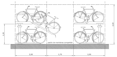 Manual de aparcamientos de bicicletas - ConBici