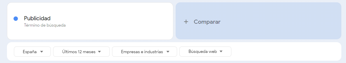 Búsqueda de un término en Google Trend