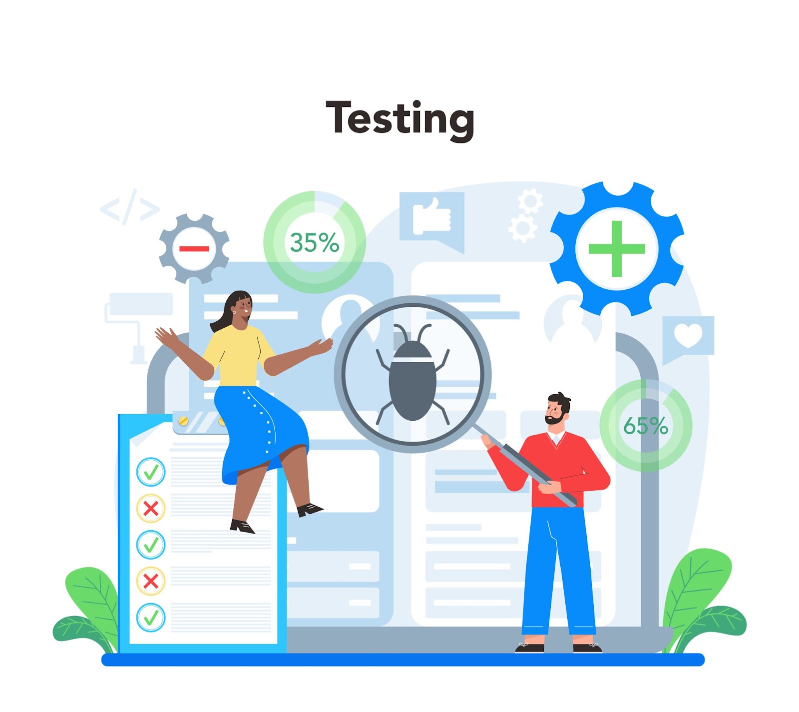 performance testing