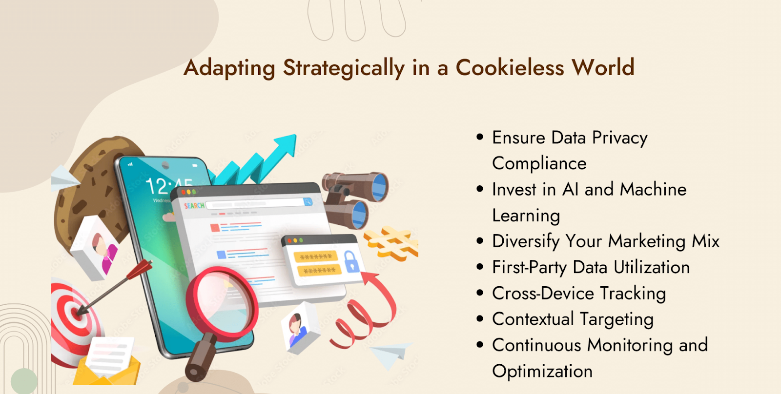 Adapting Strategically in a Cookie-Less World