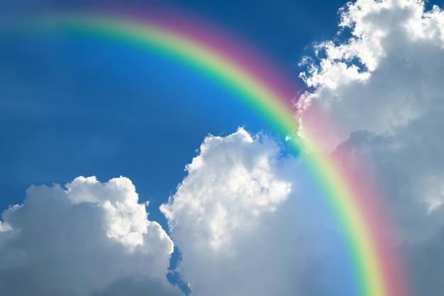 10 curiosità sull’arcobaleno