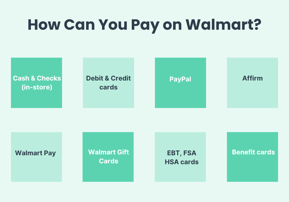 Walmart payment methods for in-store and online shopping.