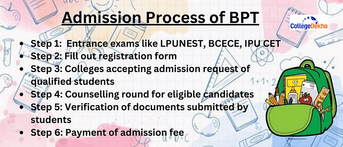 BPT Eligibility Criteria