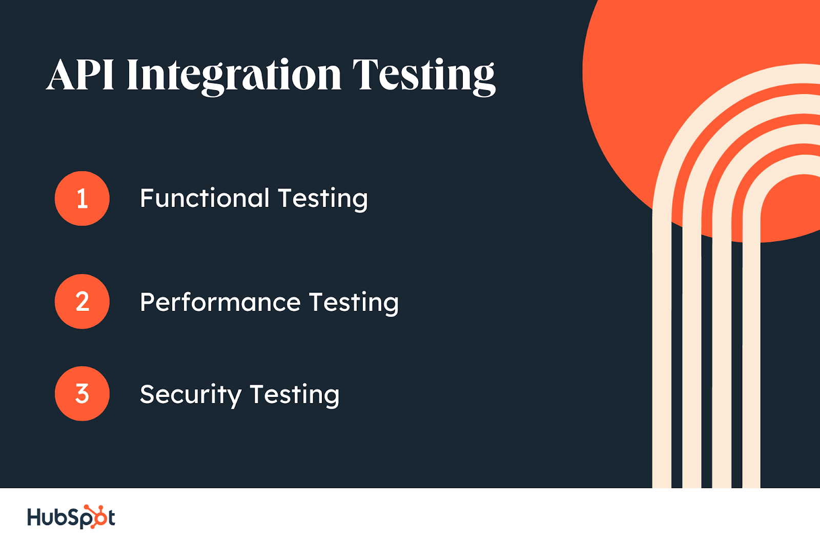 API Testing. Functional Testing. Performance Testing. Security Testing.