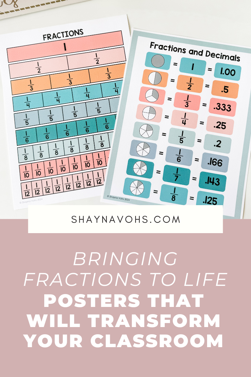 This image shows two different fraction resources for students. The text at the bottom says, "Bringing fractions to life posters that will transform your classroom". 