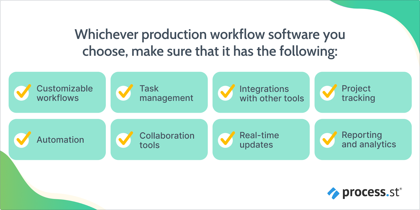 image showing the features of production workflow software