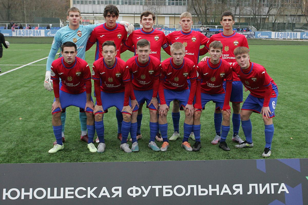 состав ЦСКА-2006