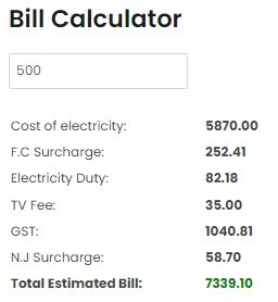 LESCO Bill calculator 