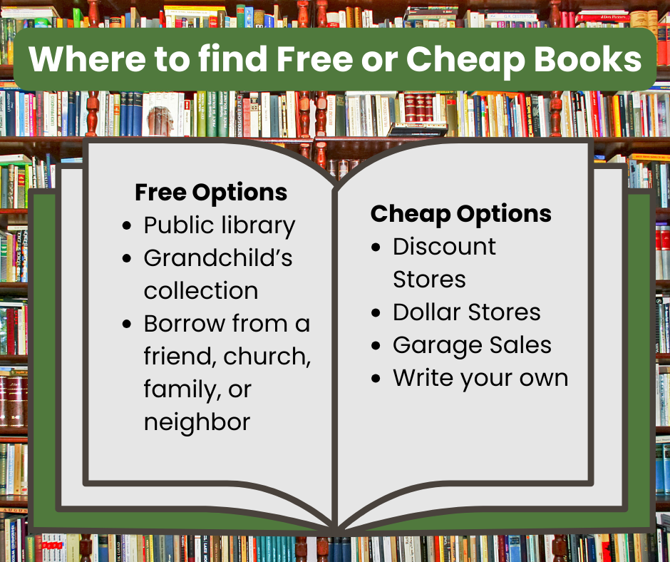 Where to find free or cheap books