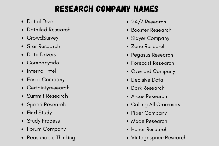 research Company Names