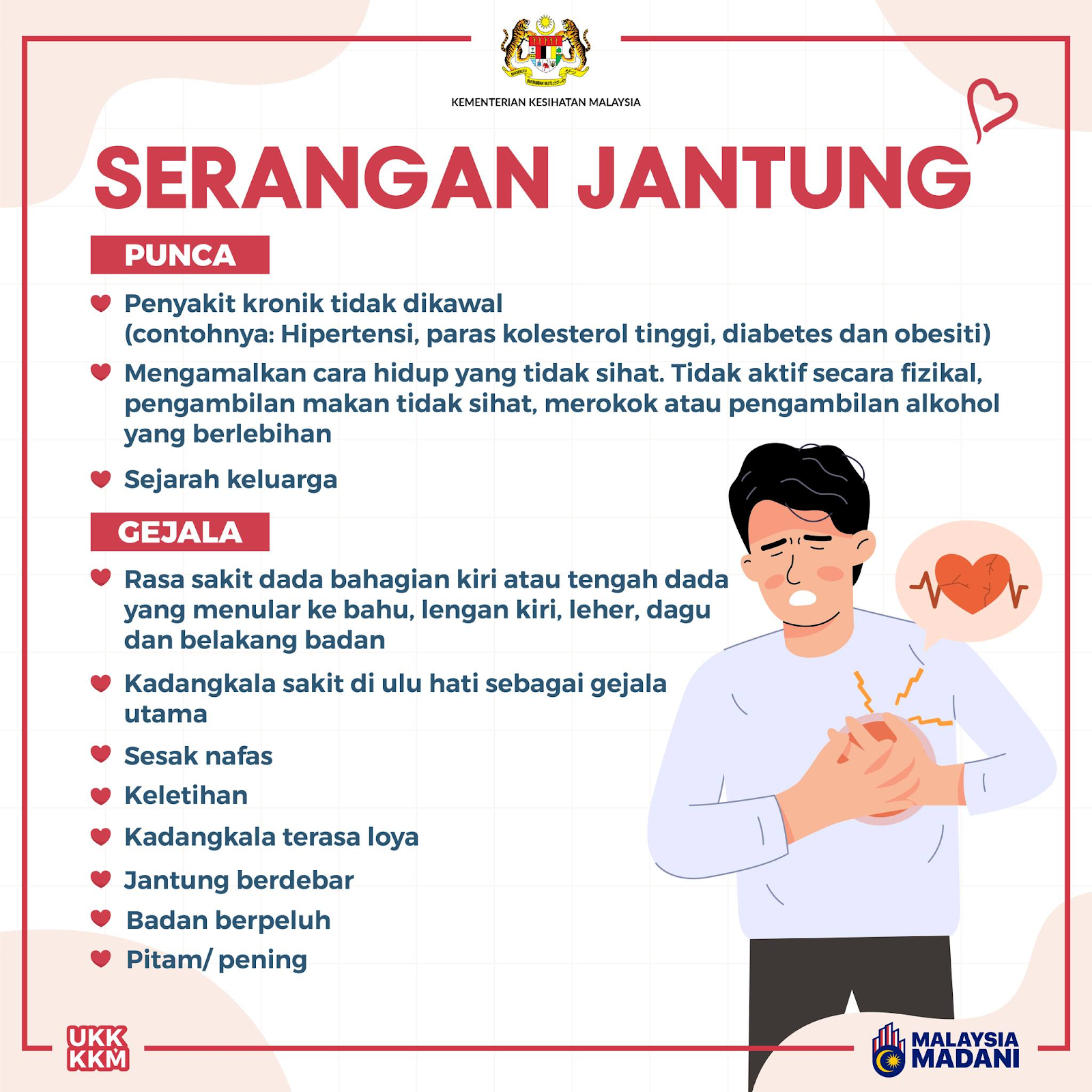  Tanda Serangan Jantung yang Anda Perlu Ketahui