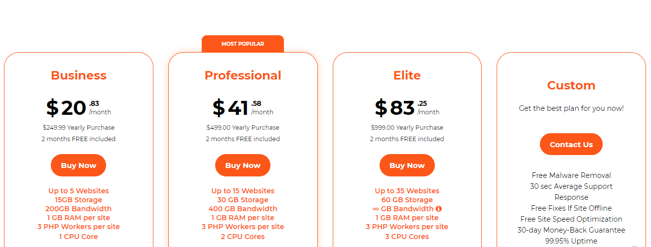 WPX pricing