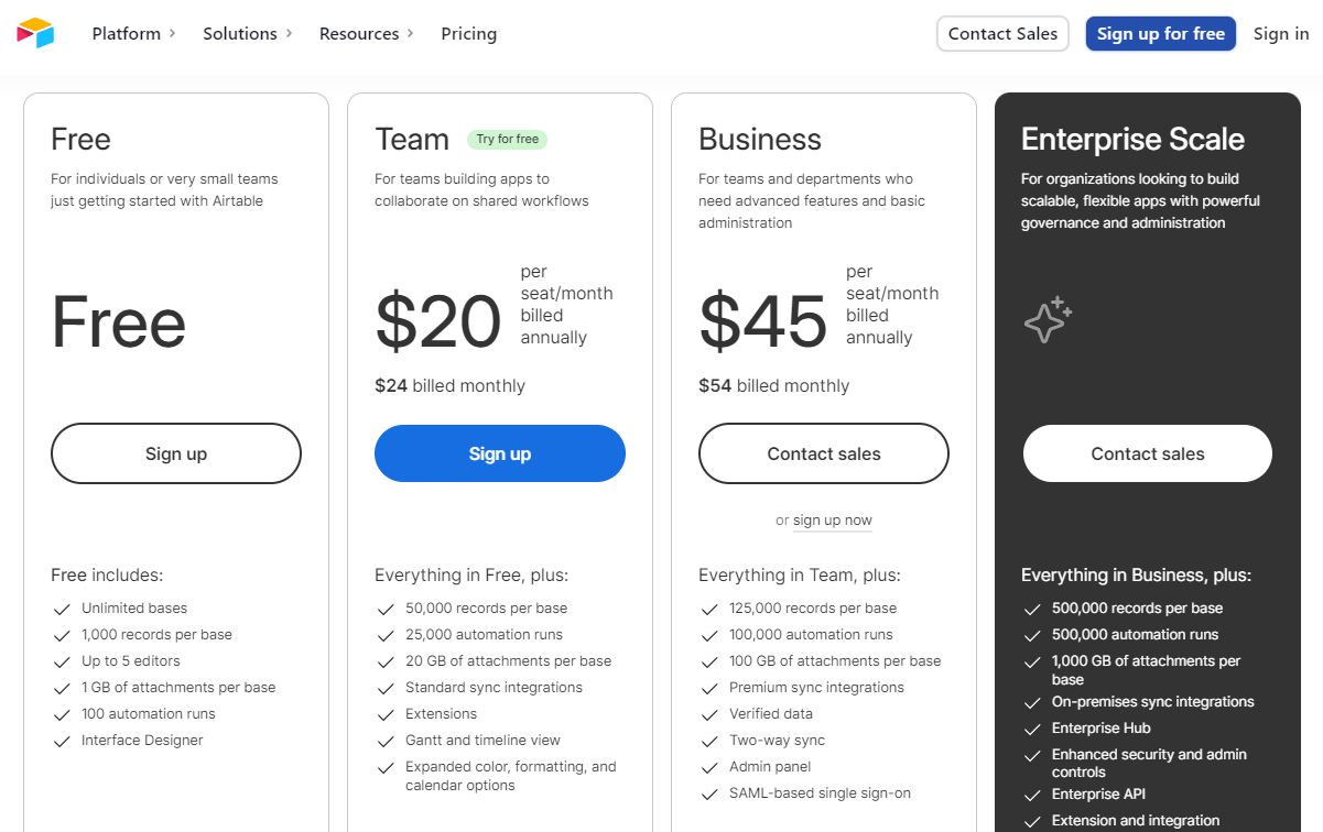 Pricing Plans for Asana