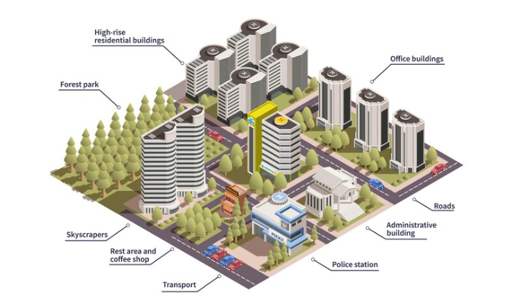 Essential Factors To Consider For Town Planning