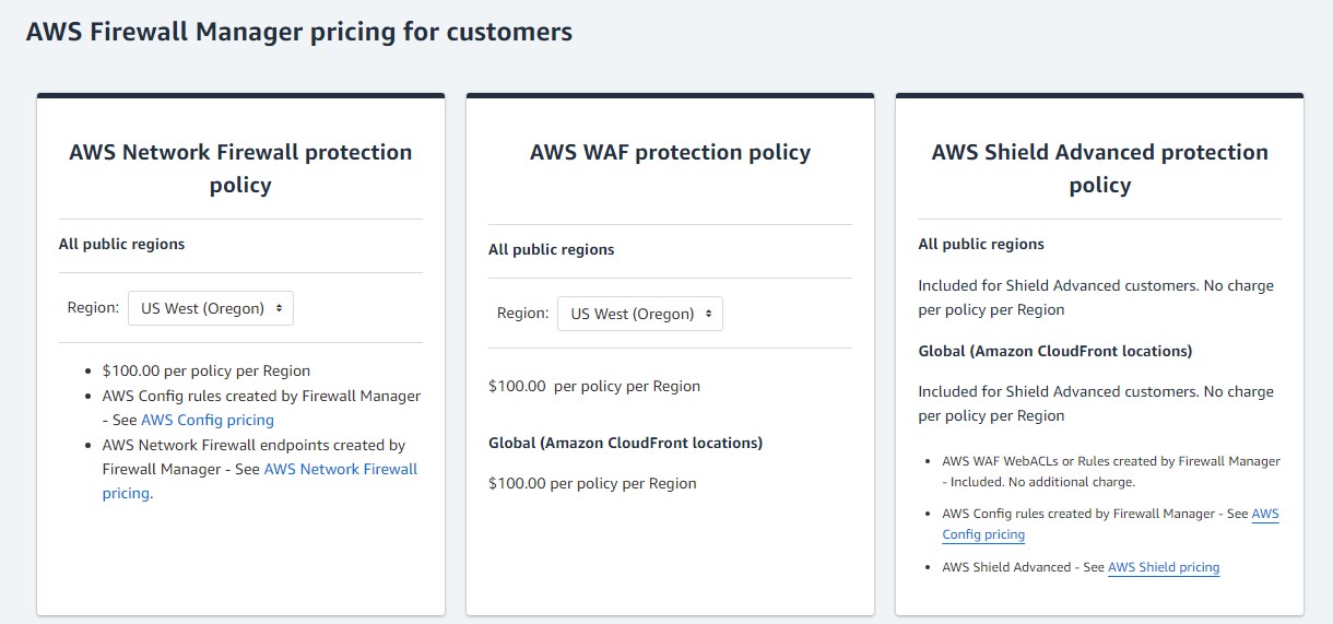 Screenshot of pricing for AWS Firewall Manager only