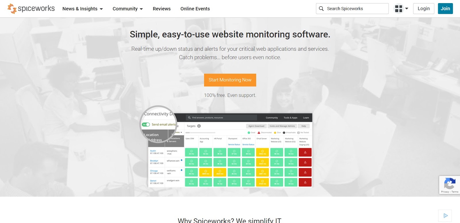 A screenshot of Spiceworks' website