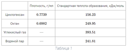 https://uchebnik.mos.ru/cms/system/atomic_objects/files/012/655/994/original/2024-04-20_14-52-13.png