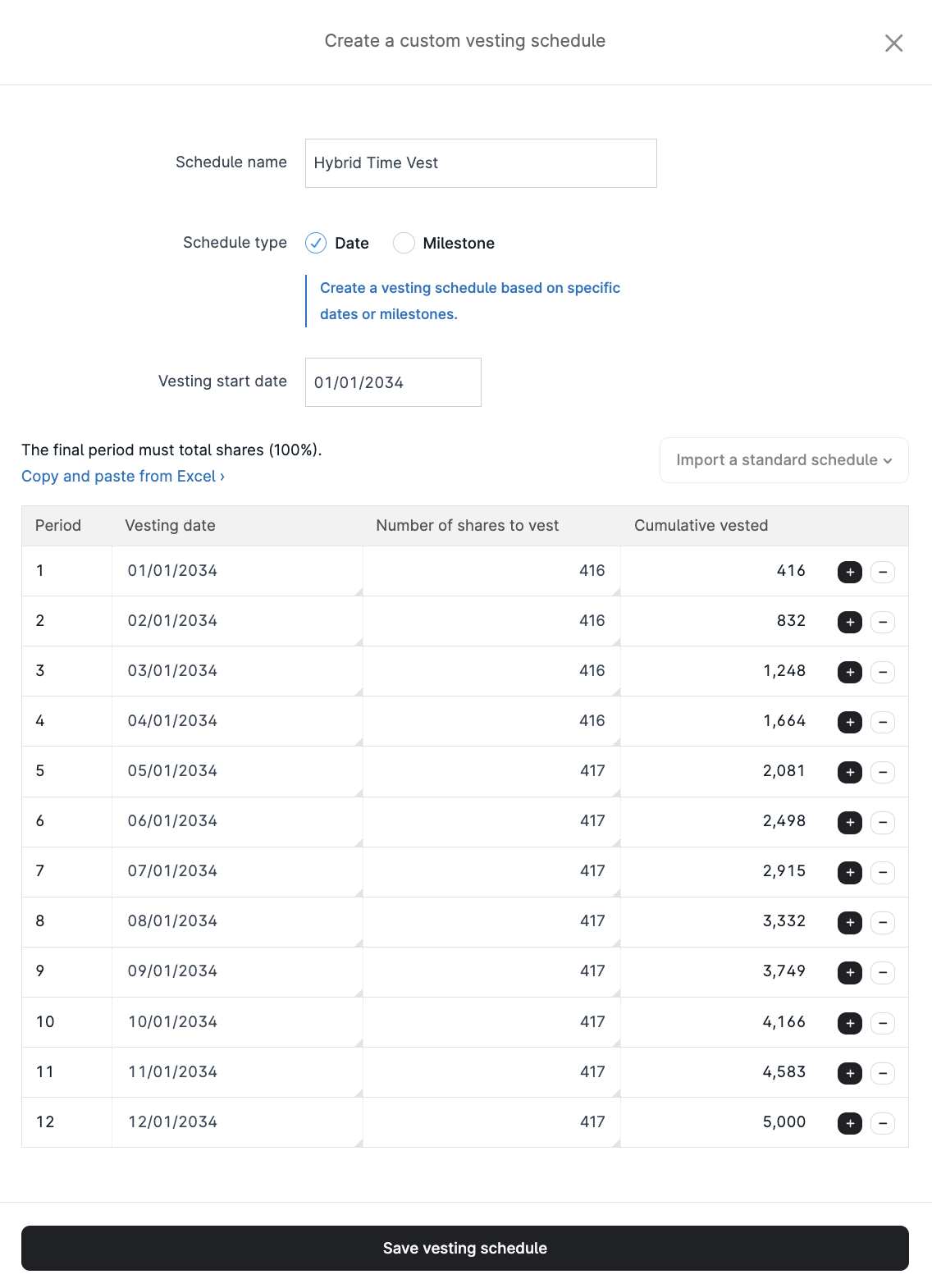 reflecting-hybrid-date-milestone-vesting