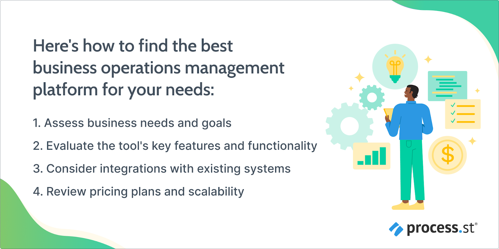 Image showing how to find the best business operations management platform