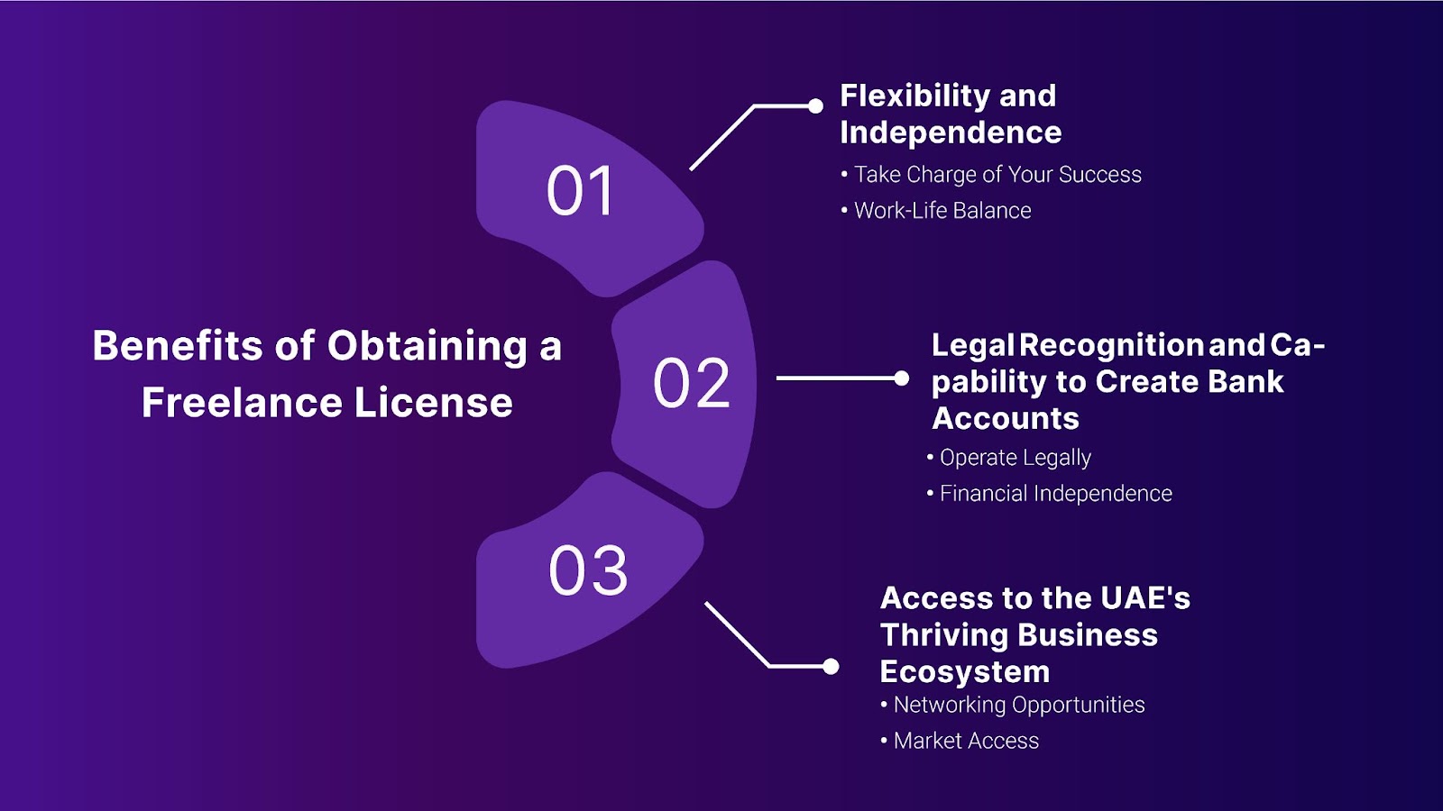 Benefits of Obtaining a Freelance License